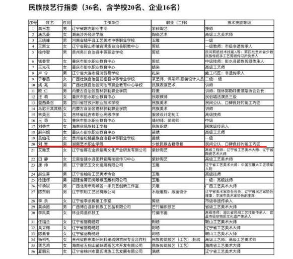学院多管齐下喜迎职业教育宣传活动周“开门红”